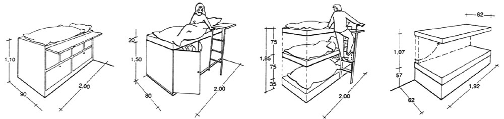 medidas de mobiliario arquitectura / Neufert / Camas | dimensiones de muebles