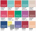 pantone del año