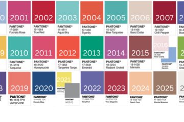 pantone del año
